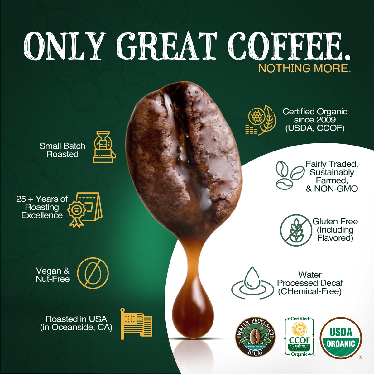 DECAF (Half Caff) Organic 50/50 French Roast, 50% DECAF Coffee