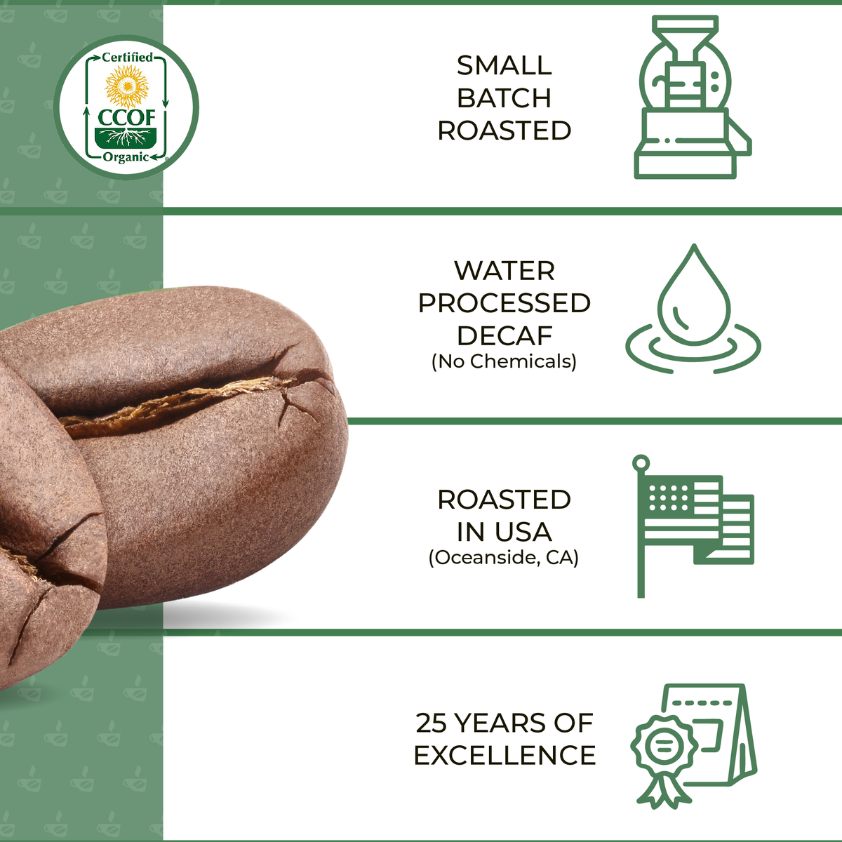 DECAF Organic Caramel Flavored Coffee