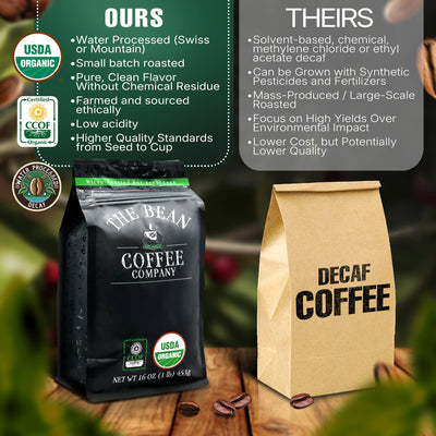 The Bean Organic Coffee Company Aloha Bean Hawaiian Hazelnut Coffee Organic Medium Roast Decaf Ground Smooth Flavor 16-Ounce Bag
