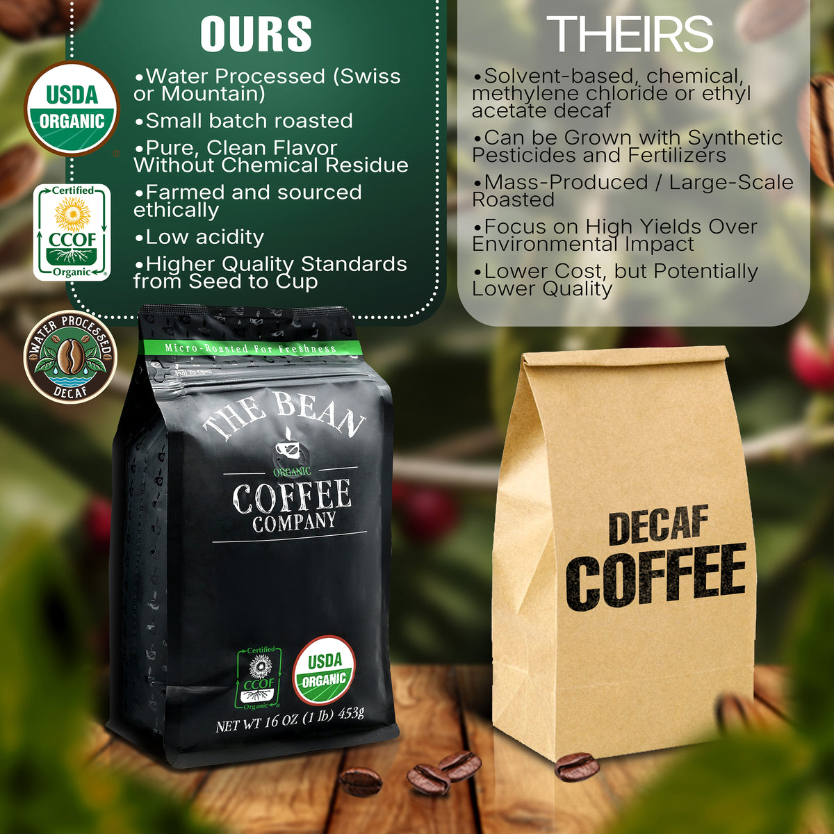 DECAF Organic Holiday Bean ~ Vanilla Cinnamon Spice Flavored Coffee