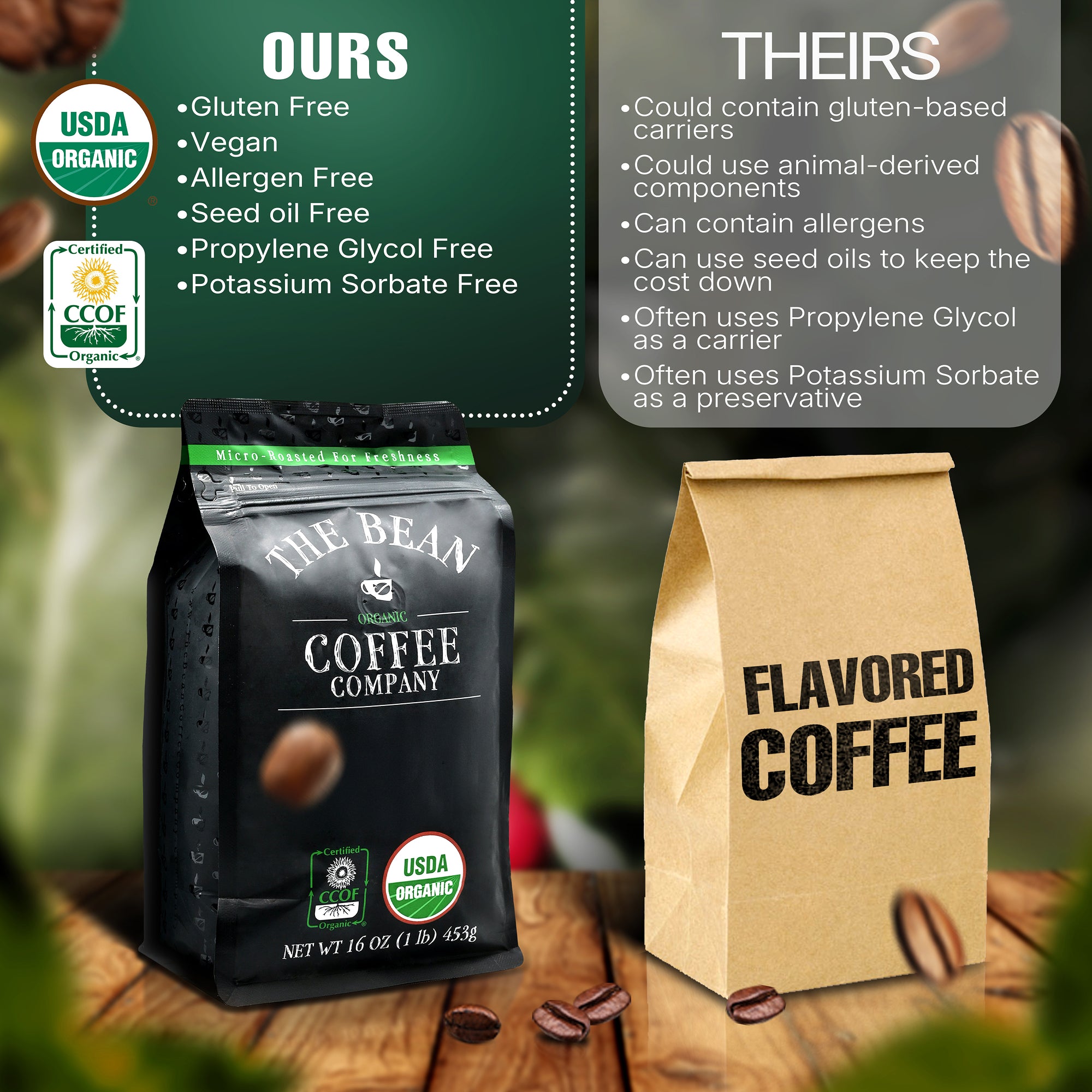 Organic Irish Cream Coffee