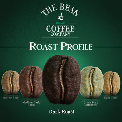 Organic Le Bean ~ Dark French Roast Coffee