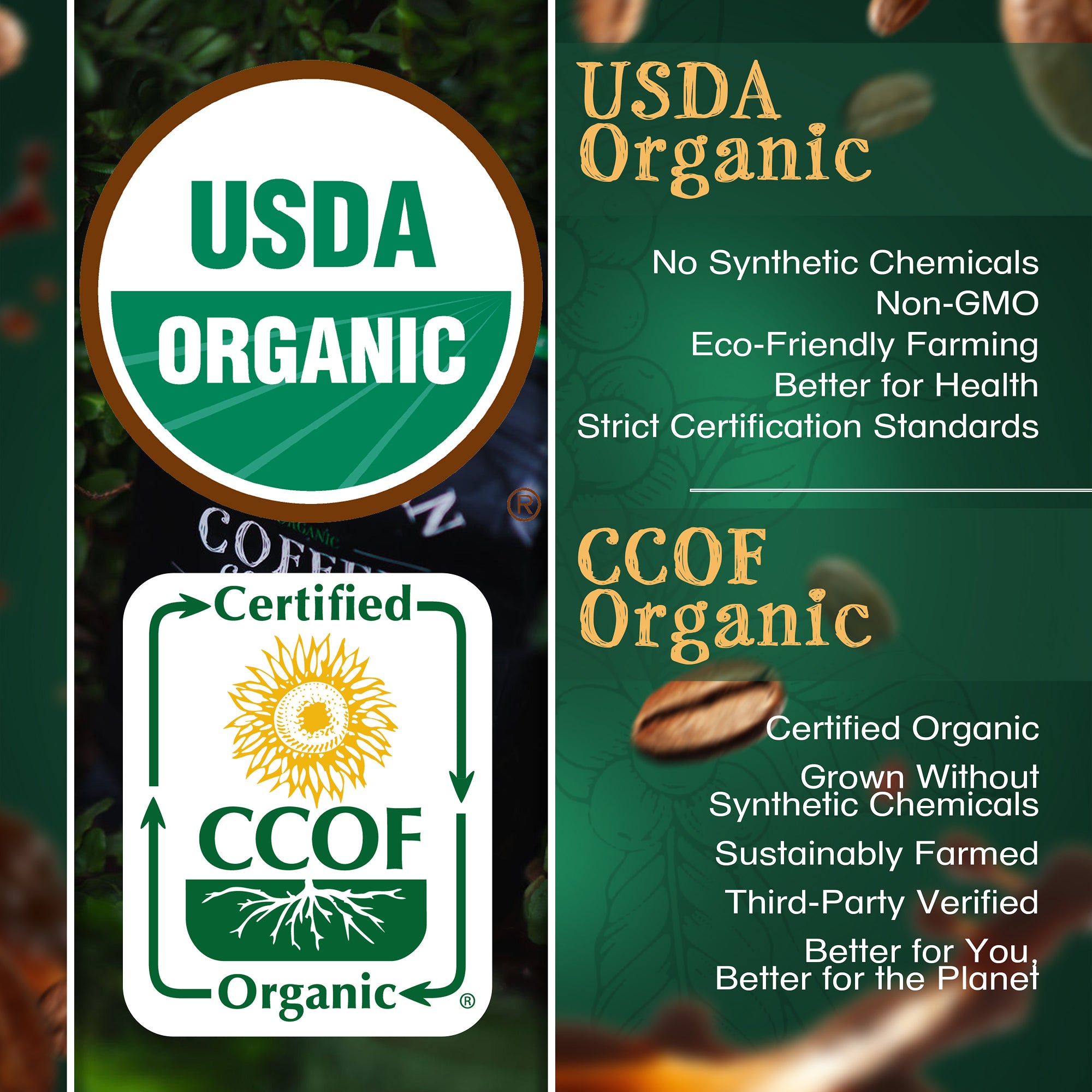 Organic Mocha Java Coffee - The Bean Coffee Company